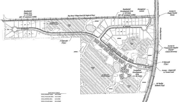 Entitled Land for 110 Residential Units: S. Old Dixie Highway, Bunnell, FL 32110